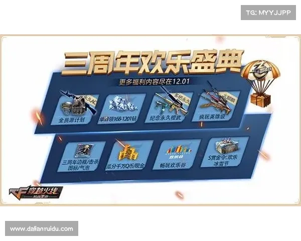 CF活动五大惊喜挑战即将来袭你准备好迎接全新刺激了吗