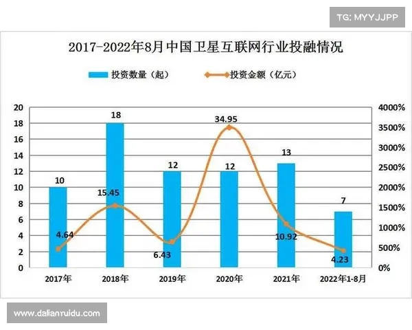 智能导航技术的未来展望：TomTom如何引领行业创新与发展